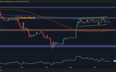 Ethereum Price Analysis: ETH Consolidation Continues as Bullish Momentum Starts to Fade