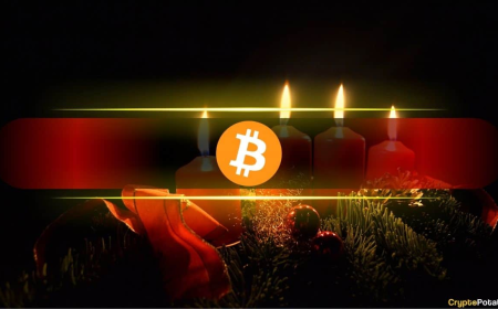 Bitcoin Volatility Liquidates $700M, the US Strikes Iran as Conflict Escalates (Weekend Watch)