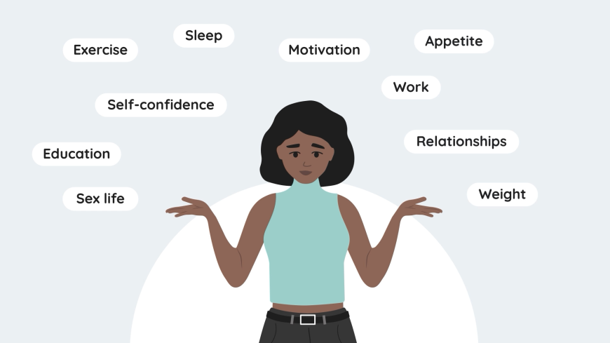 Millions of women say their menstrual cycle dictates what they wear