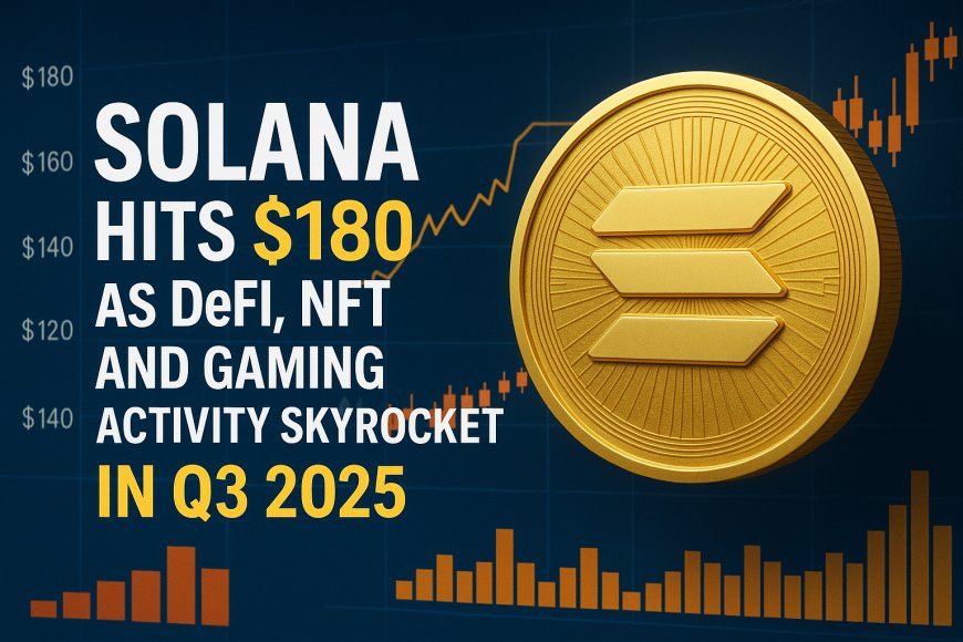 Solana Hits $180 as DeFi, NFT, and Gaming Activity Skyrocket in Q3 2025